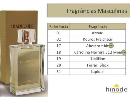 Perfumaria  e Feminina Internacional - Linha Traduções Gold